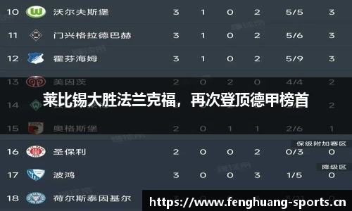 凤凰体育平台