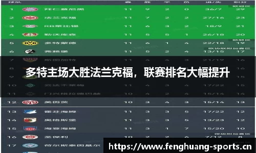 凤凰体育官网