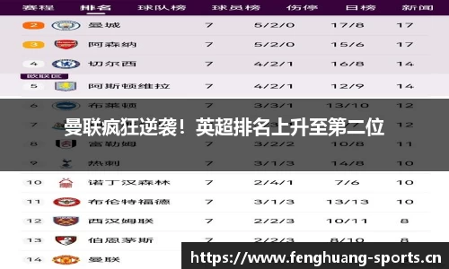 凤凰体育平台