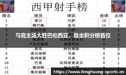 凤凰体育官方网站