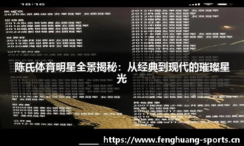 凤凰体育